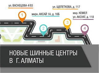 Открытие новых торговых точек по г. Алматы