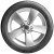 205/55R16 Character Ultra 94V Nordman Character Летние