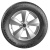 235/65R17 Character Aqua SUV 104H Nordman Character Летние